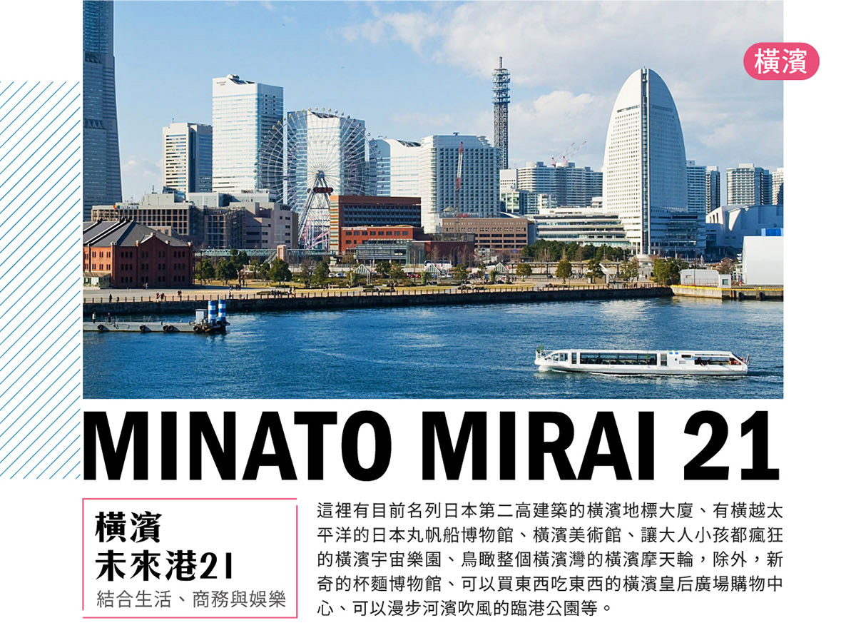 橫濱未來港21